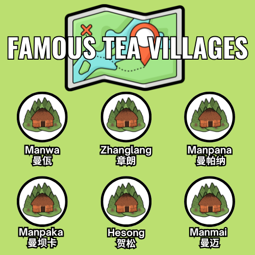 Bada - list of villages - EN